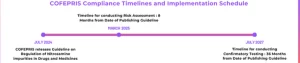 COFEPRIS Compliance Timelines and Implementation Schedule