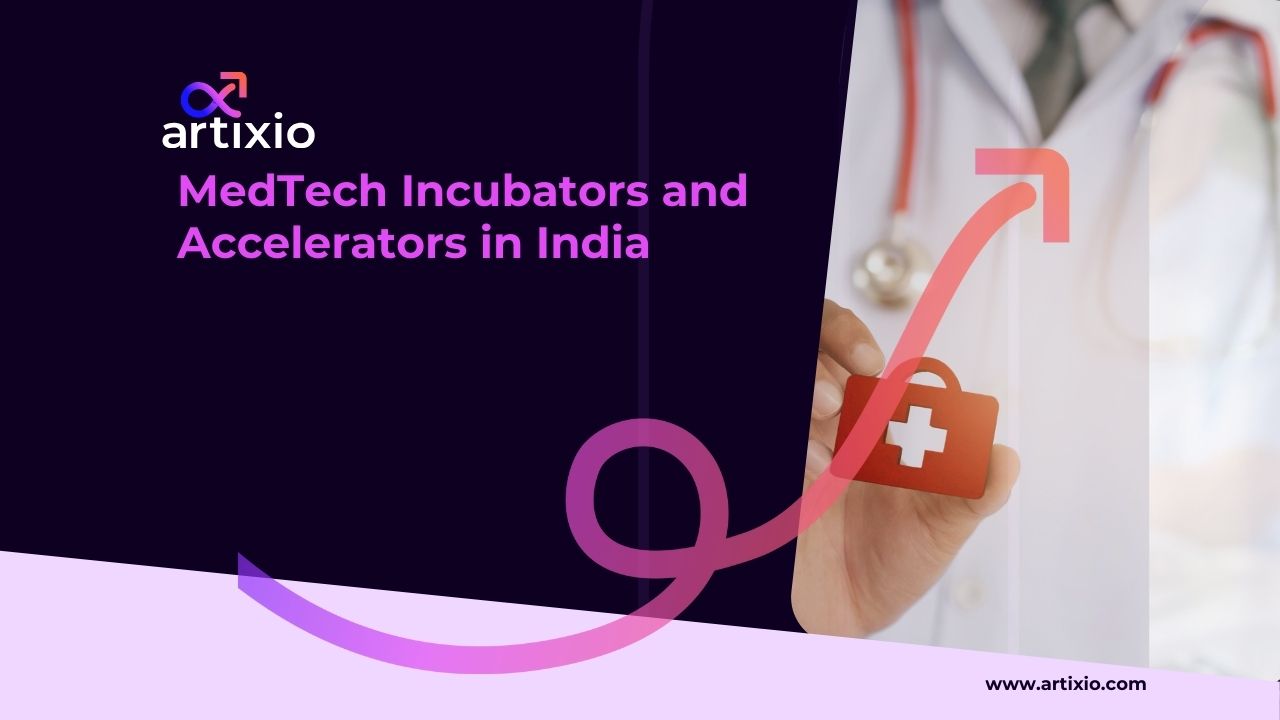 MedTech Incubators and Accelerators in India