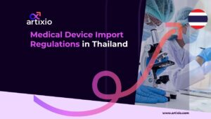 Medical Device Import Regulations in Thailand