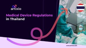 Thailand medical devices registration