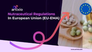Nutraceutical Regulations and Registration in EU