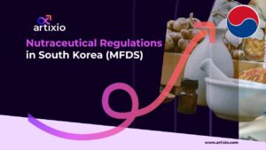 Nutraceutical Regulations in South Korea (MFDS)
