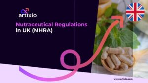 Nutraceutical Regulations in UK MHRA