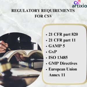 Regulatory Requirements for CSV in Pharma 