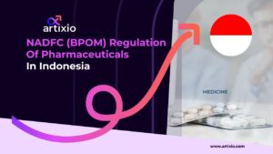 NADFC (BPOM) Regulation Of Pharmaceuticals in Indonesia