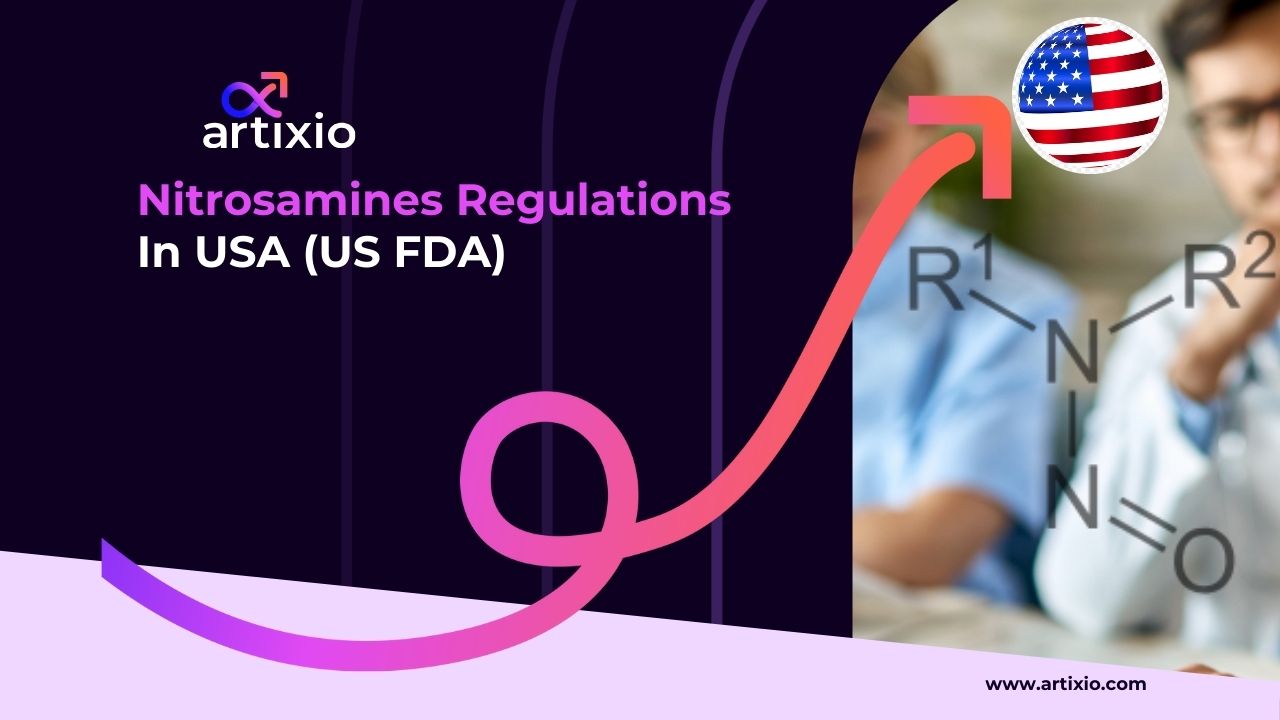 RFD & Pre-RFD Submissions For Combination Products In USA
