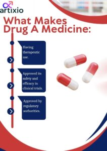 what makes a drug as medicine