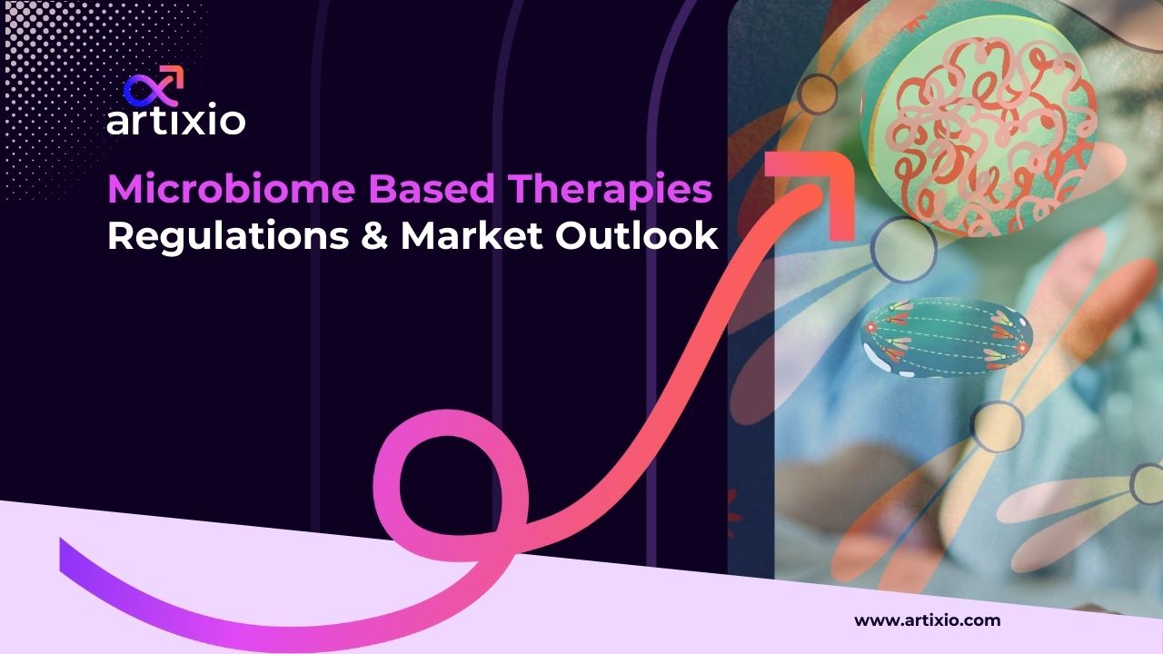 Microbiome Based Therapies : Regulations and Market Outlook