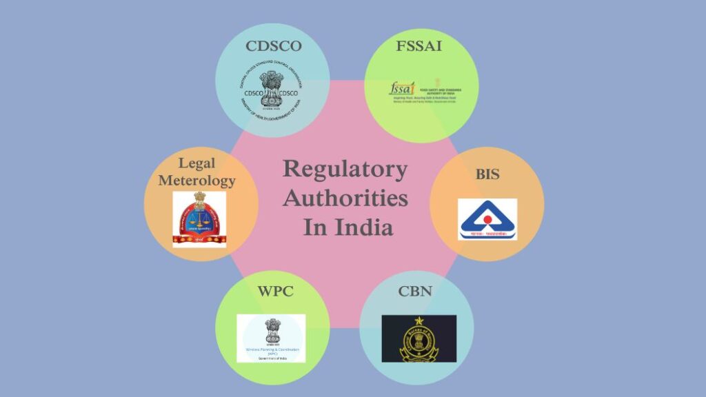 Regulatory authorities in India
